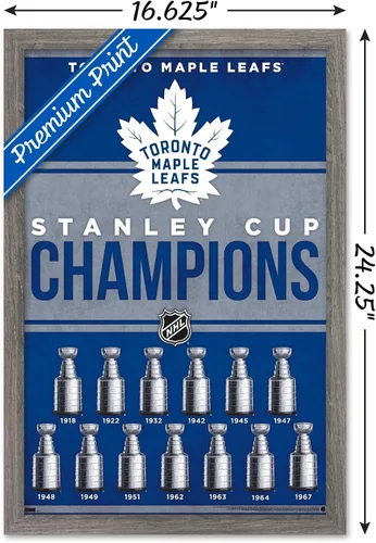 Vista 3 de Trends International NHL Toronto Maple Leafs - Champions 23 - Póster de pared