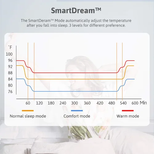 Vista 9 de AquaPad CozyFlow Cubrecolchón con calefacción por agua, sin cable eléctrico, todo digital, garantía de 5 años, AirQuiet y tecnología de doble