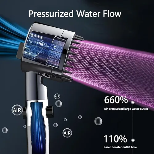 Vista 5 de Ion Drops - Cabezal de ducha filtrado de alta presión, 4 modos de pulverización, con boquillas antiobstrucción, filtro de agua dura para eliminar