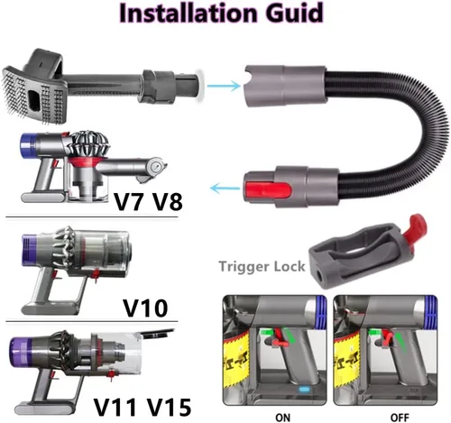 Vista 5 de Kit de accesorios de cepillo de pelo de perro y gato compatible con Dyson V7 (SV11), V8 (SV10), V10 (SV12), V11 (SV14), V15, cepillo de depilación
