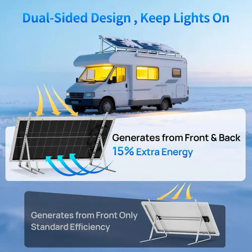 Vista 5 de ECO-WORTHY Kit de panel solar de 100 vatios y 12 voltios para batería de autocaravana, barco, remolque, cabaña de jardín, cobertizo del hogar: panel
