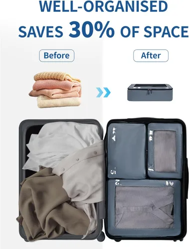 Vista 2 de ECOHUB Juego de 7 cubos de equipaje resistentes al desgarro con icono de número para accesorios de viaje, equipaje maleta, cubos de embalaje