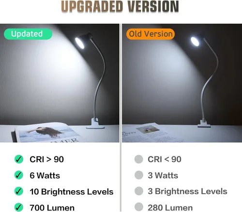 Vista 4 de Lámpara de lectura con clip de CeSunlight, lámpara de abrazadera para escritorio, 3000 – 6500K, temperatura de color ajustable, 6 modos