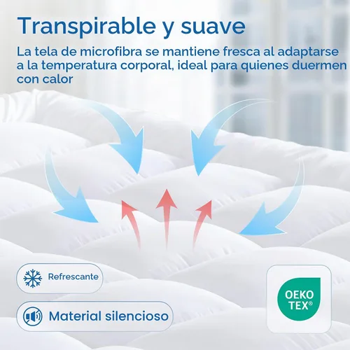 Vista 4 de Niagara Cubrecolchón Individual - Cubrecolchón Pillow Top Transpirable Refrescante para Alivio del Dolor de Espalda - Cubrecolchón de Ajuste