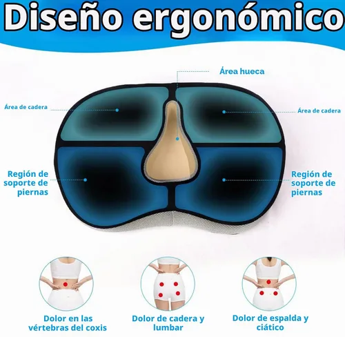 Vista 3 de Cojín de asiento de espuma viscoelástica, cojín de asiento de alivio de presión para dolor de coxis, almohada de cadera cómoda antideslizante, cojín