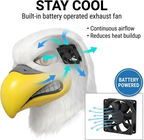 Vista 2 de TCDesignerProducts Disfraz de mascota de águila feroz, traje profesional de mascota de cuerpo completo, cabeza de espuma, ventilador incorporado