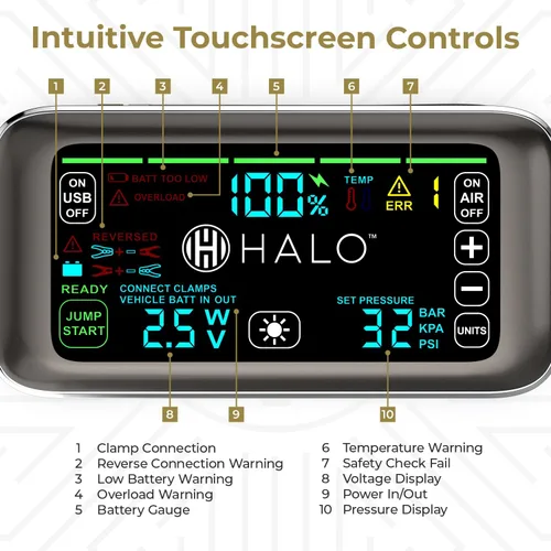 Vista 3 de HALO Bolt AIR Touch 1500A Jump Starter, Air Compressor, Power Bank, LED Light, Black