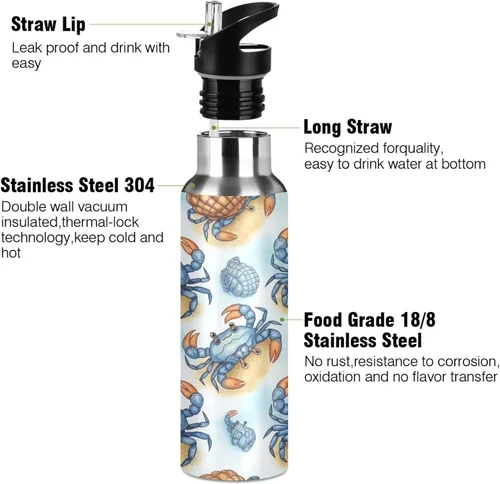 Vista 3 de Stainless Steel Vacuum Insulated Water Bottle 20 Oz, Leakproof Water Bottles for Gym Outdoor Travel School, Cute Blue Crabs Cartoon