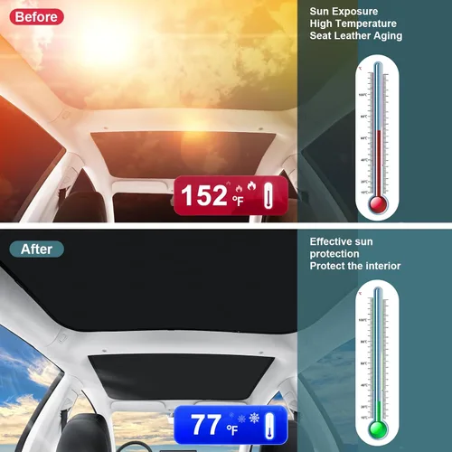 Vista 2 de Parasol de techo para Tesla Modelo 3 2026, parasol mejorado para techo solar para el nuevo Tesla Modelo 3 2024-2026, accesorios Highland