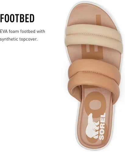 Vista 4 de Sorel Sandalia Ella II Puff Slide para mujer