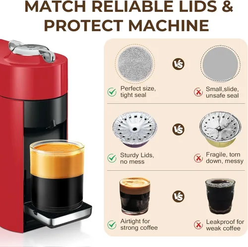 Vista 5 de AANQQ Tapas de papel de aluminio para Nespresso Vertuo: 100 sellos para cápsulas de recarga Durable Stickers Seal Original Capsules Tight and Peel