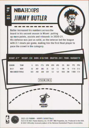 Vista 2 de 2021-22 NBA Hoops #10 Jimmy Butler Miami Heat Official Panini Basketball Card