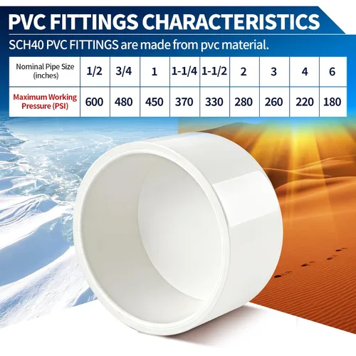 Vista 8 de Tapón de PVC blanco de 1-1/2 pulgadas para extremo de tubería, 10 piezas de conector de adaptador de rosca de PVC para tubería, conector de tapón