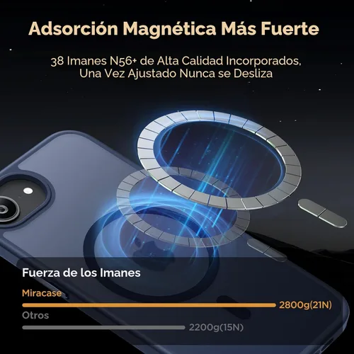 Vista 4 de Miracase Funda para iPhone 16e para MagSafe [con 2 protectores de pantalla] [protección superior de grado militar] antihuellas, translúcida mate a