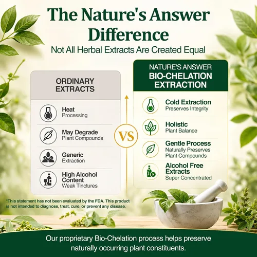 Vista 8 de Nature's Answer Black Walnut Hull 2000mg - 1oz, sin alcohol, sin OMG