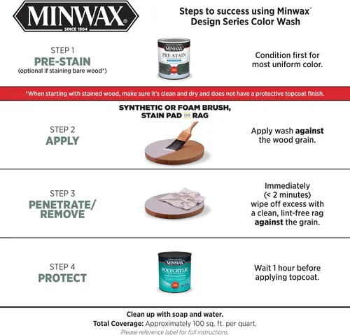 Vista 7 de Minwax 618604444, tinta de decapado lavable blanco, cuarto de galón Blanco Cal