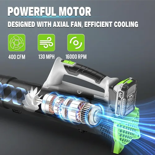 Vista 3 de Soplador de hojas inalámbrico con baterías de 2 x 2.0 Ah y cargador rápido Soplador eléctrico ligero de 21 V, soplador portátil alimentado por