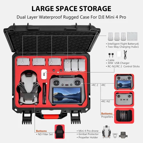 Vista 2 de STARTRC PHOTO Mini 4 Pro/Mini 3 - Carcasa rígida impermeable para Skyrover