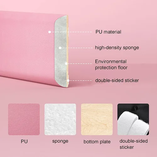 Vista 6 de WIGING Acolchado de pared 3D anticolisión para niños, cojín protector de pared de 19.7 x 7.9 x 1.2 in, autoadhesivo de poliuretano impermeable