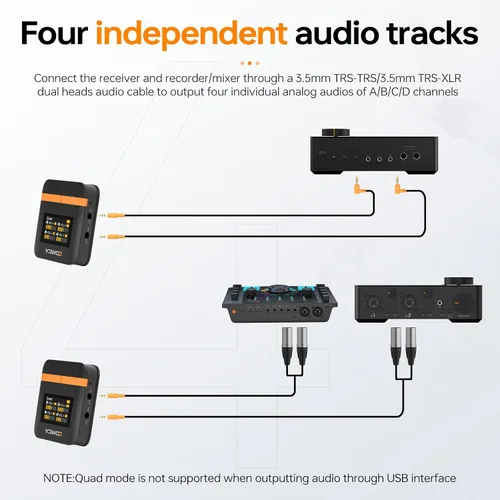Vista 4 de COMICA Vimo Q - Micrófono inalámbrico Lavalier de 4 canales para cámara/smartphone Noise Reduction, 4 Audio Tracks Output, 656ft Long Range