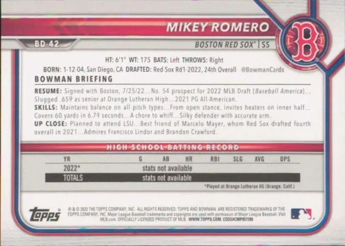 Vista 2 de 2022 Bowman Draft #BD-42 Mikey Romero Boston Red Sox 1st Bowman Official MLB Baseball Card in Raw (NM or Better) Condition