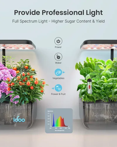 Vista 4 de iDOO Kit de sistema de cultivo hidropónico de 12 cápsulas, regalos navideños regalos de jardinería para mujeres, mamá, papá, niños, jardín