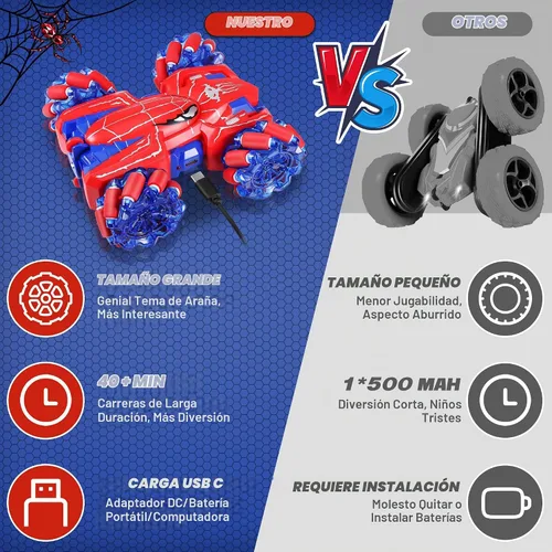Vista 5 de Spider - Coche de acrobacias de doble cara con control remoto para niños