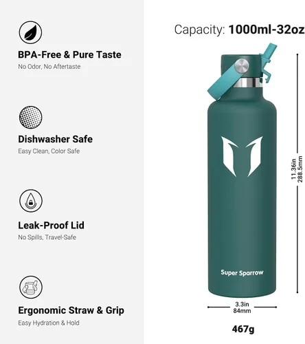 Vista 3 de Super Sparrow Botella de Agua Aislada - 17 Oz / 25 Oz / 34 Oz - Frasco FlipFlow de Boca Estándar - Libre de BPA, Botella a Prueba de Fugas Verde