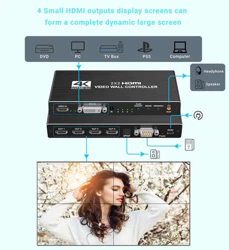 Vista 5 de avedio Links Controlador de pared de video HDMI 2x2 4K, 1080P @60Hz HDMI DVI TV procesador de pared con salida de audio, 4 pantallas de TV en 1