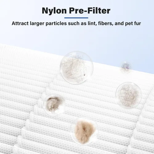 Vista 6 de Paquete de 4 filtros de repuesto B-D02L True HEPA compatibles con purificador MOO-KA y KOIOS B-D02L, juego de filtros de aire True HEPA H13