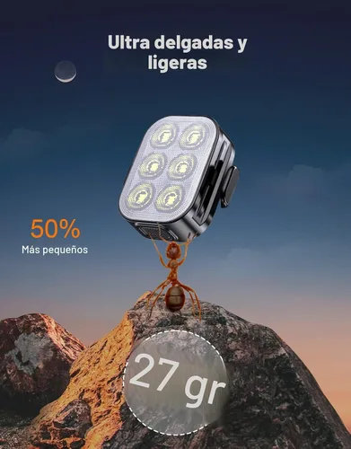 Vista 5 de Zewdov Bike Lights for Night Riding, Rechargeable Bike Light Front and Back