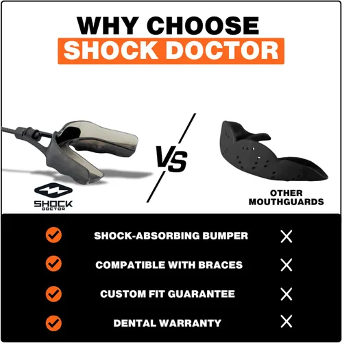 Vista 5 de Shock Doctor Protector bucal, protector bucal de fútbol de ajuste personalizado, protector bucal moldeable, lacrosse, hockey, artes marciales