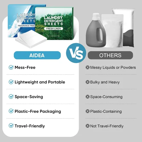 Vista 3 de AIDEA Hojas de detergente para ropa, sin perfume (160 cargas), 80 hojas, jabón de lavandería, detergente para lavadora, hoja de detergente libre