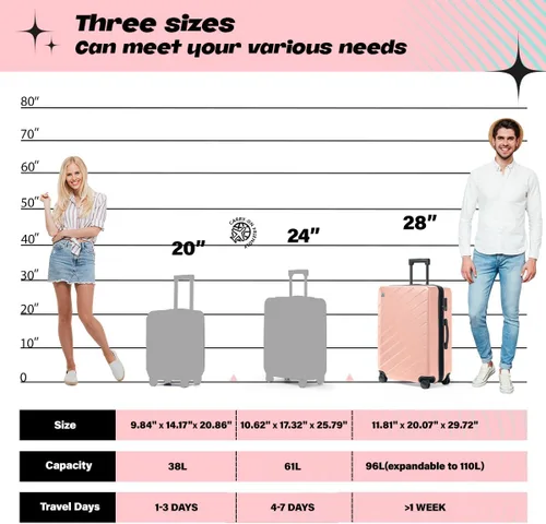 Vista 3 de AnyZip Maletas de equipaje con ruedas giratorias PC+ABS Hardshell TSA Lock, Rosado