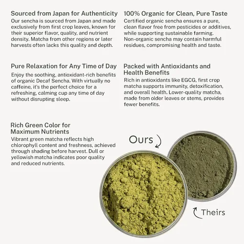 Vista 8 de Yu Tea Decaf Organic Sencha Green Tea Powder, 100 porciones, rico en antioxidantes, EGCG y L-teanina, hoja japonesa pura de la primera cosecha, sin