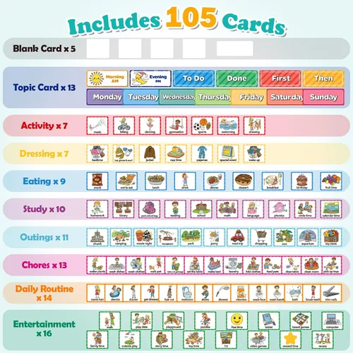 Vista 2 de Torlam Tabla de horario visual para niños, tabla de tareas de bolsillo, tablas de rutina matutina y nocturna para niños pequeños, tabla