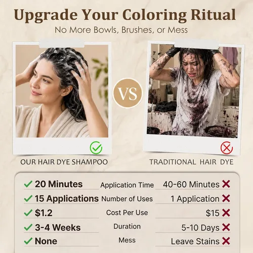 Vista 6 de Champú de tinte para el cabello 3 en 1, cobertura de canas durante 3 a 4 semanas, champú para colorear negro para todo tipo de cabello, fórmula