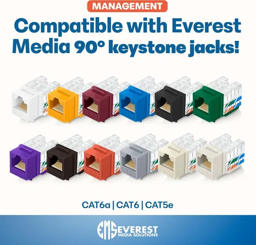 Vista 8 de Everest easyJACK - Herramienta Keystone de Terminación Rápida en Ángulo de 90° - Herramienta de Ponchado de Red que Ahorra Tiempo - Para Usar