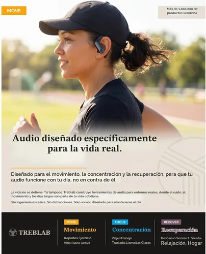 Vista 11 de TREBLAB X3 Pro - Auriculares inalámbricos para entrenamiento con ganchos cómodos, Bluetooth 5.3, graves potentes, aislamiento de ruido, 145 horas