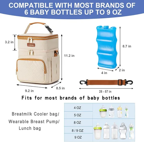 Vista 4 de Bolsa enfriadora de leche materna con bolsa de hielo para 6 biberones de hasta 9 onzas