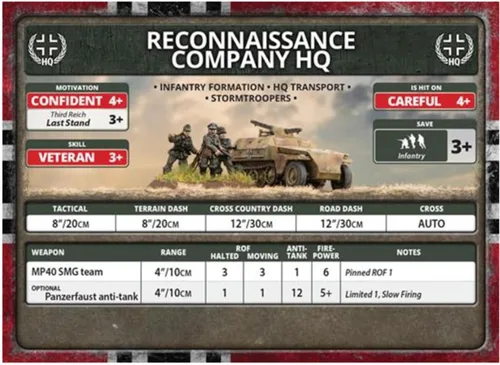 Vista 3 de Flames of War: Guerra tardía: Alemán: Pelotón Cuartel General de Reconocimiento (GBX150)