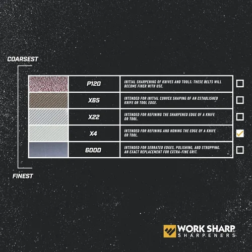 Vista 4 de Work Sharp WSSAKO81120 - Kit de cinturón de grano fino, blanco/gris para Ken Onion Edition