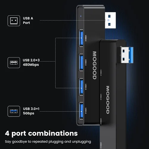 Vista 6 de Hub USB 3.0 MOGOOD Hub USB para portátil Divisor USB Divisor de puerto USB Expansor de puerto USB Adaptador multipuerto USB para portátil, Xbox