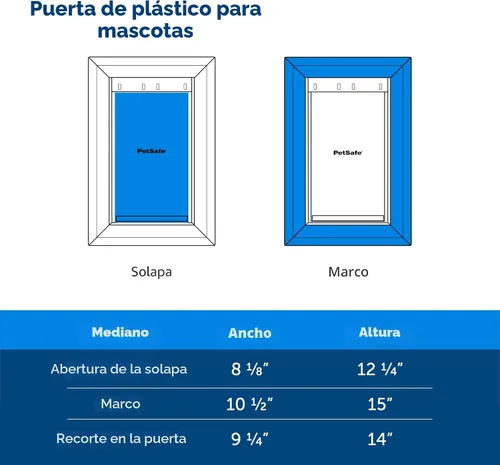 Vista 5 de Puerta para mascotas PetSafe plástico con solapa suave de color, Mediano, M, Blanco