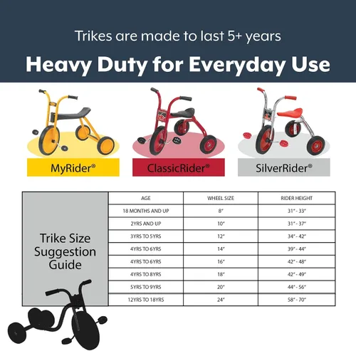 Vista 8 de [Usado] ClassicRider - Empujador de pedales de 10" LT Big Wheel Toddler Tricycle with 4" Tall Seat & Spokeless Tires, Rust-Resistant Kids Bike for