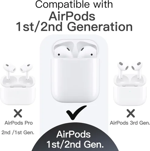 Vista 2 de JETech Funda para AirPods (1ª y 2ª generación), PC y TPU, funda protectora con llavero (negro)