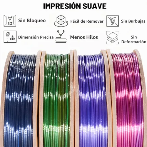 Vista 5 de OVV3D - Paquete de filamentos para impresora 3D PLA brillante, multicolor Negro Azul Púrpura Verde