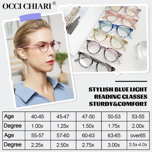 Vista 2 de Gafas de lectura Occhi Chiari para ordenador, filtro que bloquea la luz azul, gafas de vista cansada, lentes anti brillo con protección UV