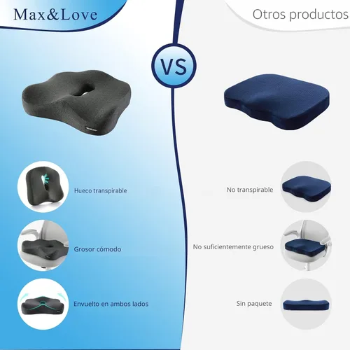 Vista 5 de Cojín de espuma viscoelástica para silla de asiento para aliviar el dolor de espalda, ciática, dolor de coxis, disco degenerativo, cojín ortopédico
