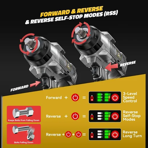 Vista 5 de Llave de impacto inalámbrica de 1/2 pulgada para batería DeWalt Max20V: Llave de impacto de alto torque de 1700 pies-libras, herramienta de servicio